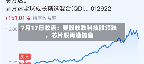 7月17日收盘：美股收跌科技股领跌，芯片股再遭抛售-第3张图片