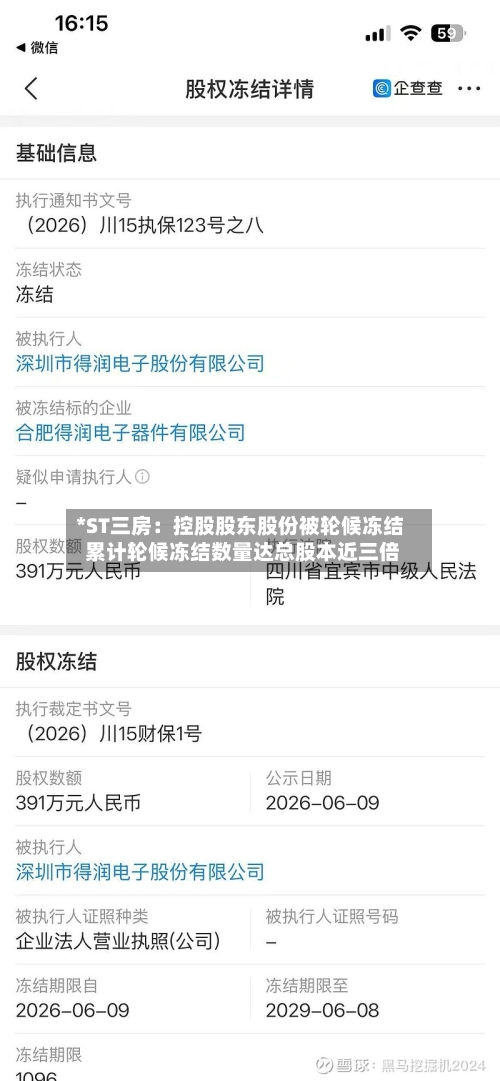*ST三房：控股股东股份被轮候冻结 累计轮候冻结数量达总股本近三倍