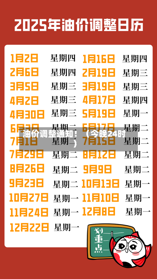 油价调整通知！（今晚24时）-第2张图片