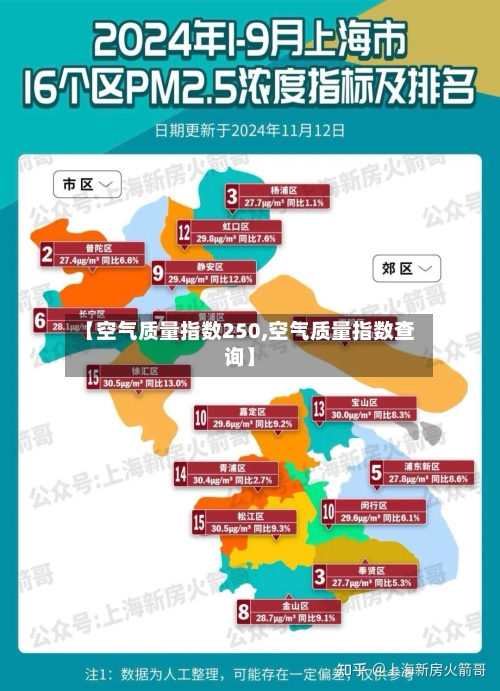 【空气质量指数250,空气质量指数查询】-第2张图片