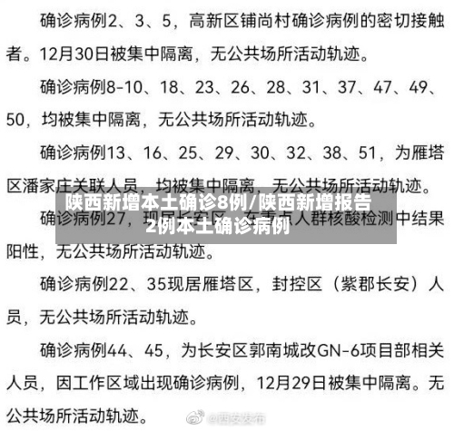 陕西新增本土确诊8例/陕西新增报告2例本土确诊病例-第2张图片