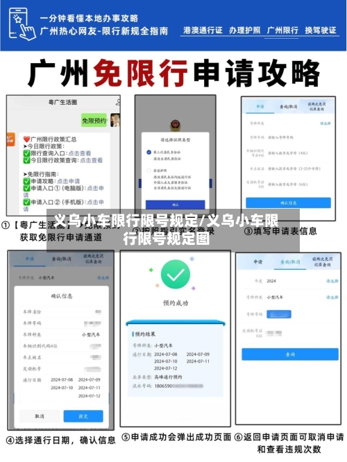 义乌小车限行限号规定/义乌小车限行限号规定图-第3张图片