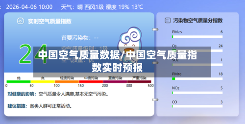 中国空气质量数据/中国空气质量指数实时预报
