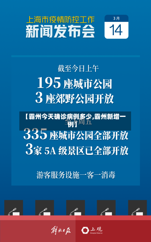 【霸州今天确诊病例多少,霸州新增一例】-第2张图片