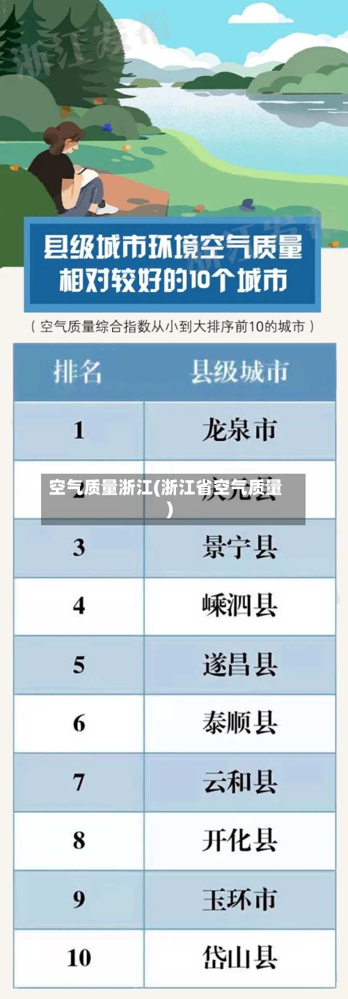 空气质量浙江(浙江省空气质量)-第2张图片
