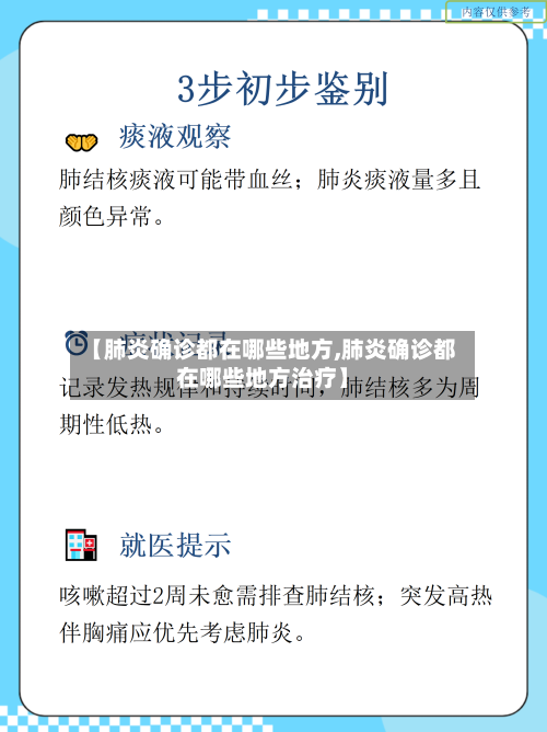 【肺炎确诊都在哪些地方,肺炎确诊都在哪些地方治疗】