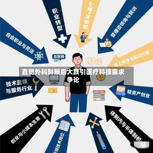 直觉外科财报后大跌引医疗科技需求争论-第2张图片