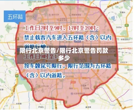 限行北京警告/限行北京警告罚款多少-第2张图片