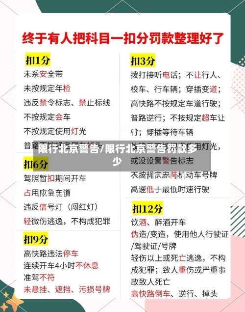 限行北京警告/限行北京警告罚款多少