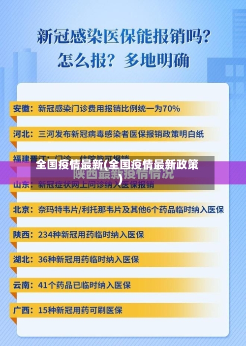 全国疫情最新(全国疫情最新政策)-第2张图片