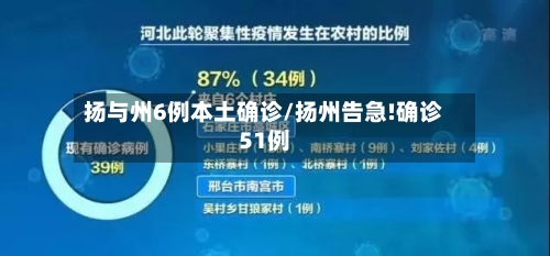 扬与州6例本土确诊/扬州告急!确诊51例-第2张图片