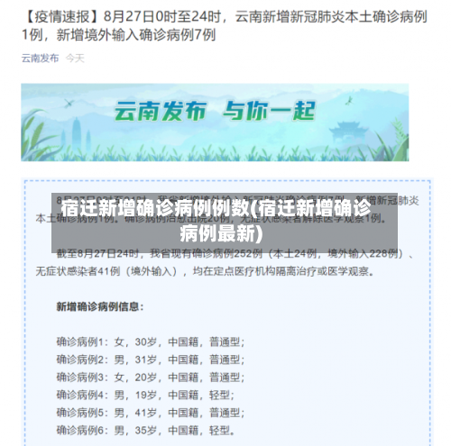 宿迁新增确诊病例例数(宿迁新增确诊病例最新)-第3张图片