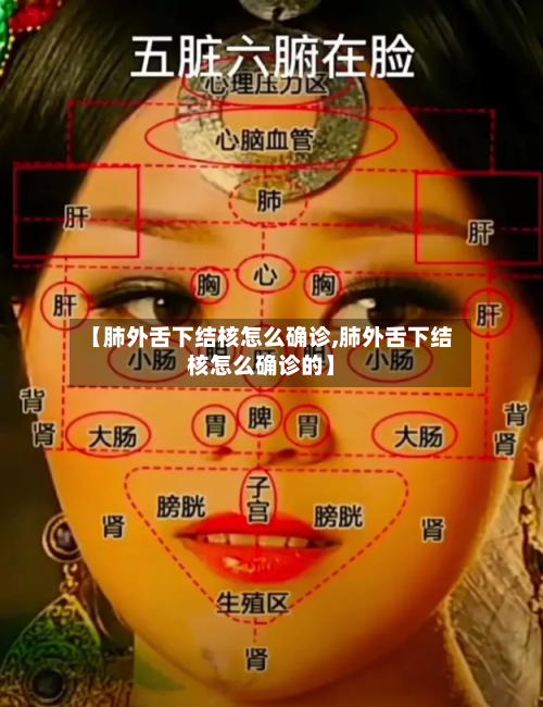 【肺外舌下结核怎么确诊,肺外舌下结核怎么确诊的】