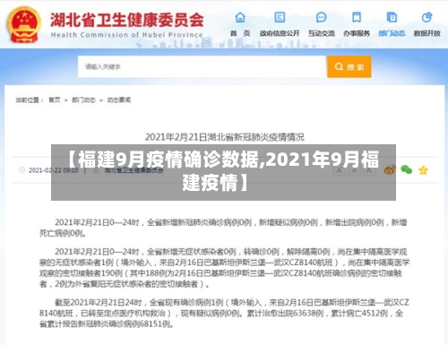 【福建9月疫情确诊数据,2021年9月福建疫情】-第3张图片