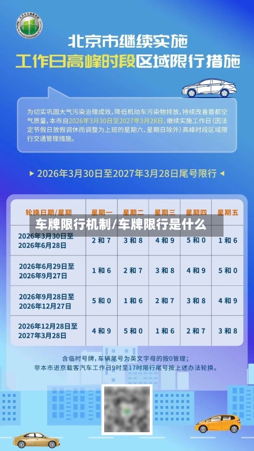 车牌限行机制/车牌限行是什么