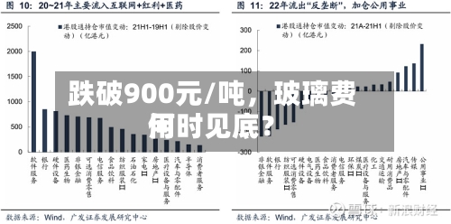 跌破900元/吨	，玻璃费用何时见底？-第1张图片
