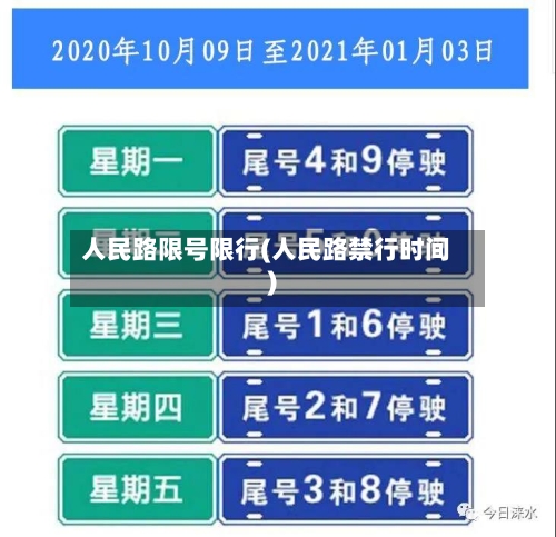 人民路限号限行(人民路禁行时间)-第3张图片