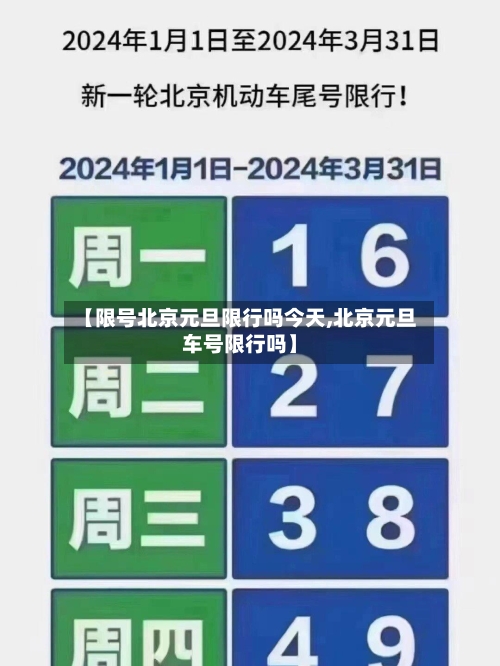 【限号北京元旦限行吗今天,北京元旦车号限行吗】