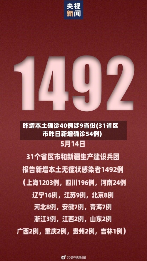 昨增本土确诊40例涉9省份(31省区市昨日新增确诊54例)-第3张图片