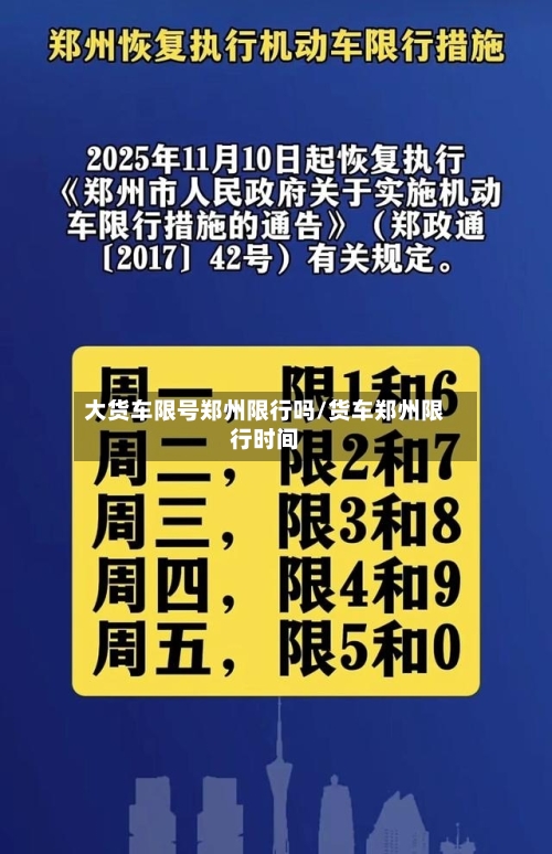 大货车限号郑州限行吗/货车郑州限行时间-第2张图片