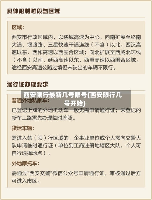 西安限行最新几号限号(西安限行几号开始)