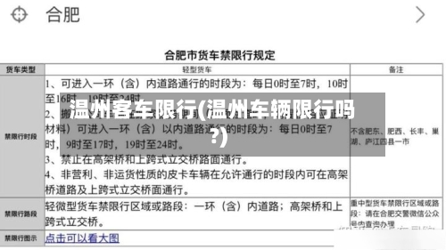 温州客车限行(温州车辆限行吗?)-第3张图片