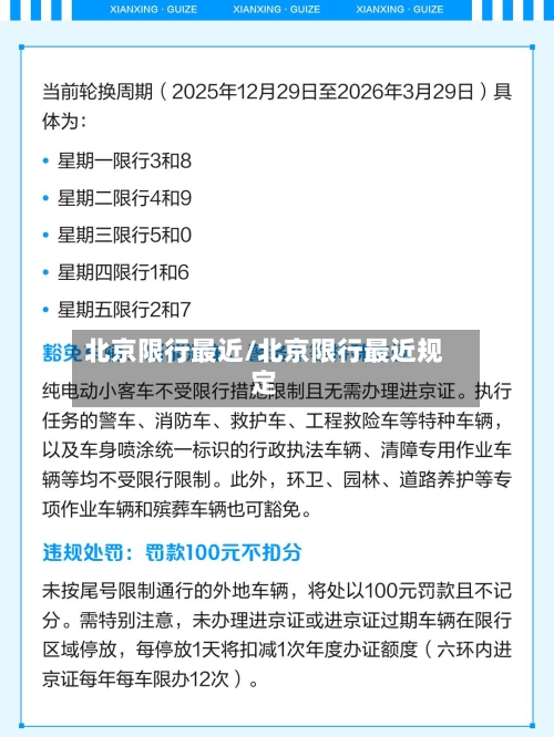 北京限行最近/北京限行最近规定-第2张图片