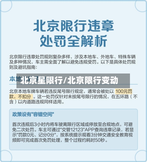 北京星限行/北京限行变动-第2张图片