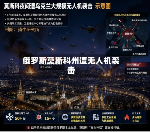 俄罗斯莫斯科州遭无人机袭击-第3张图片
