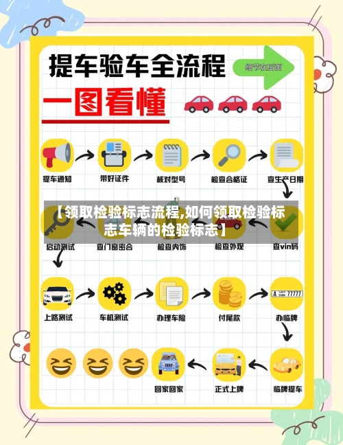【领取检验标志流程,如何领取检验标志车辆的检验标志】
