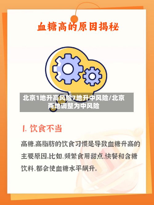北京1地升高风险7地升中风险/北京两地调整为中风险-第3张图片