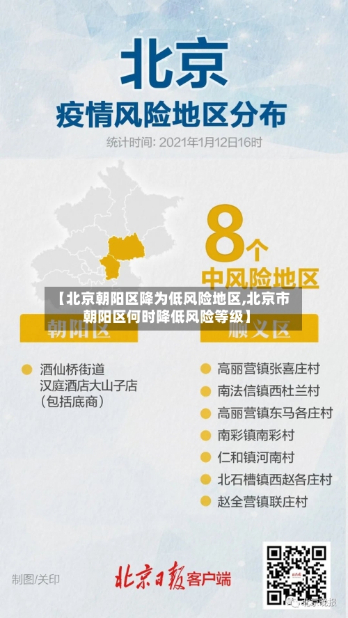【北京朝阳区降为低风险地区,北京市朝阳区何时降低风险等级】