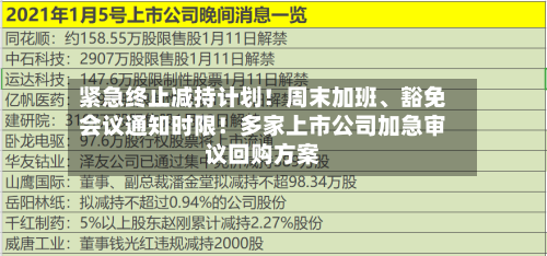紧急终止减持计划！周末加班、豁免会议通知时限！多家上市公司加急审议回购方案-第3张图片