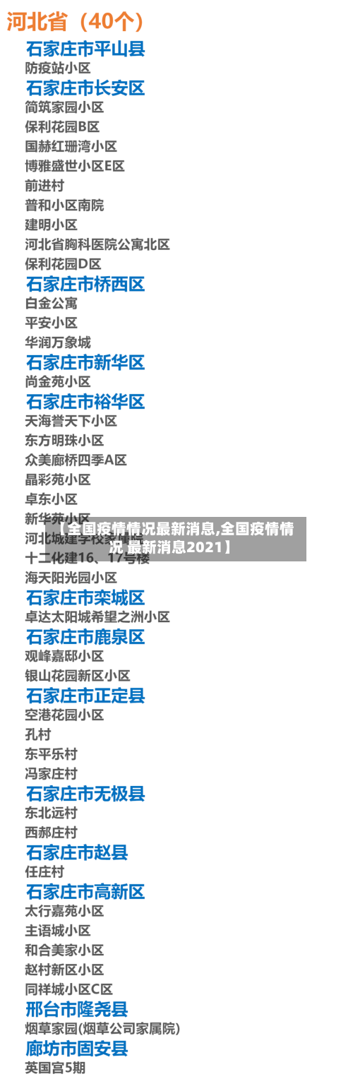 【全国疫情情况最新消息,全国疫情情况 最新消息2021】