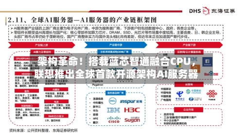 架构革命！搭载蓝芯智通融合CPU，联想推出全球首款开源架构AI服务器-第3张图片