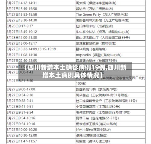 【四川新增本土确诊病例19例,四川新增本土病例具体情况】
