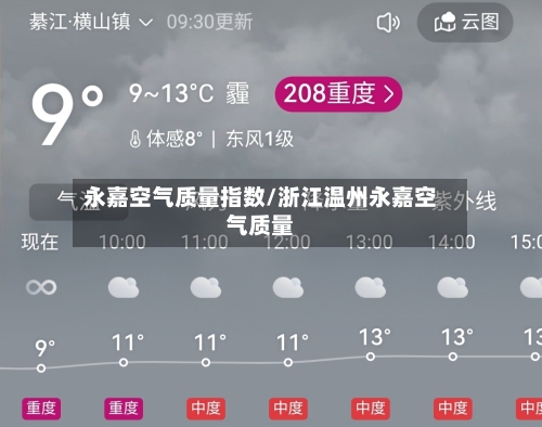 永嘉空气质量指数/浙江温州永嘉空气质量