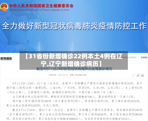 【31省份新增确诊22例本土4例在辽宁,辽宁新增确诊病历】