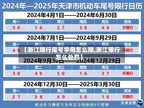 【浙江限行尾号字母怎么限,浙江限行怎么处罚】-第2张图片