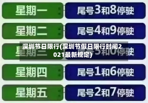 深圳节日限行(深圳节假日限行时间2021最新规定)-第3张图片