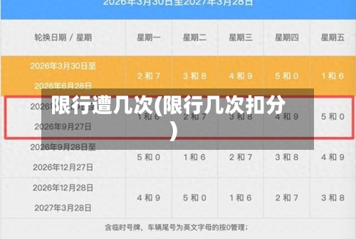 限行遭几次(限行几次扣分)