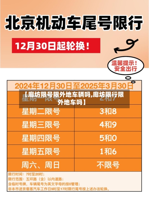【廊坊限号限外地车辆吗,廊坊限行限外地车吗】-第2张图片