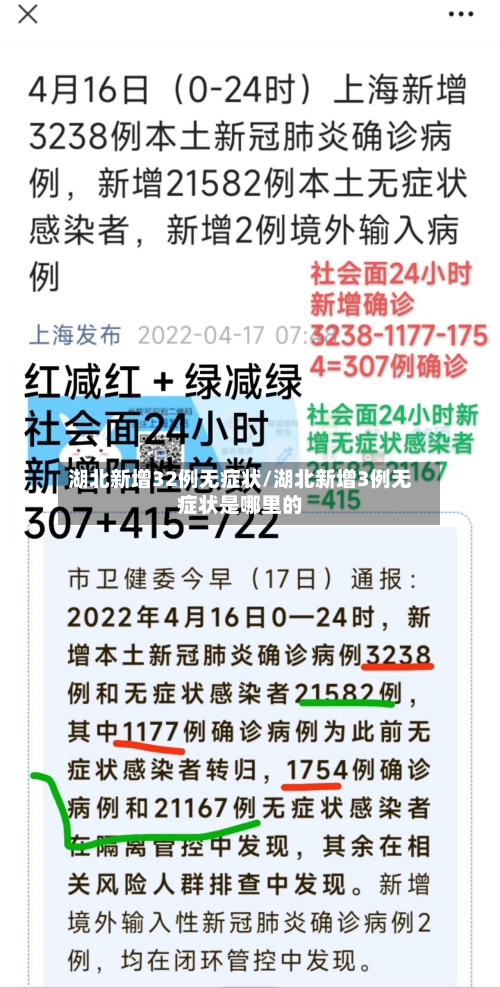 湖北新增32例无症状/湖北新增3例无症状是哪里的