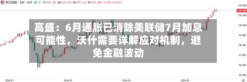 高盛：6月通胀已消除美联储7月加息可能性，沃什需要详解应对机制，避免金融波动-第2张图片