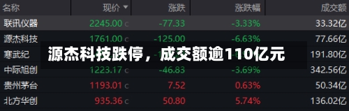 源杰科技跌停，成交额逾110亿元-第2张图片