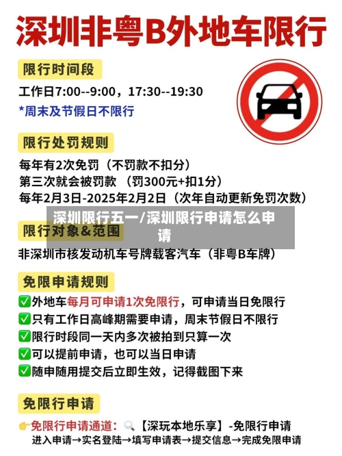 深圳限行五一/深圳限行申请怎么申请-第3张图片