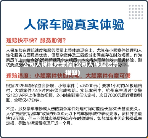 公司人保理赔流程(公司人保理赔流程图)