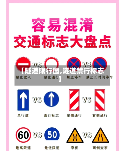 【隧道限行图,隧道禁行标志】