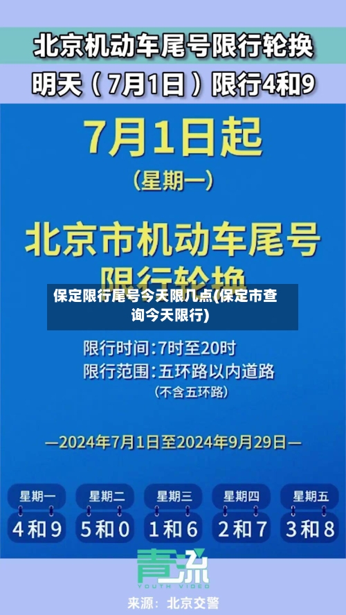 保定限行尾号今天限几点(保定市查询今天限行)