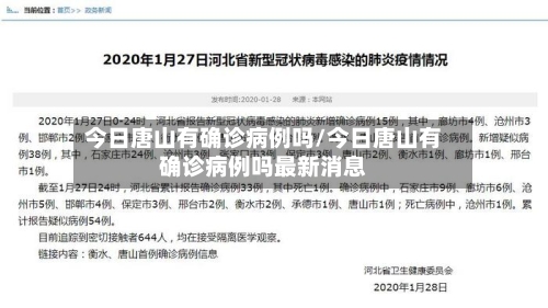 今日唐山有确诊病例吗/今日唐山有确诊病例吗最新消息-第3张图片